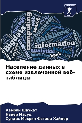 Населеl... [Russian] 620766762X Book Cover