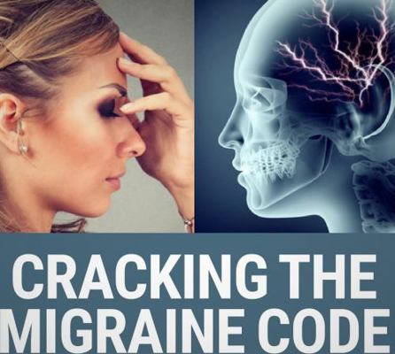 Cracking the Migraine Code: The Mystery of Migr... 0999581104 Book Cover