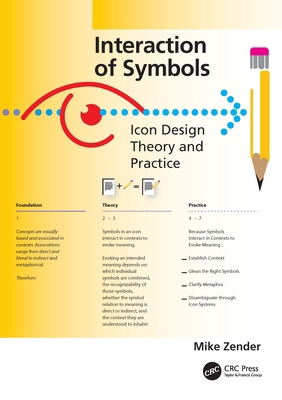 Interaction of Symbols: Icon Design Theory and ... 1032591250 Book Cover