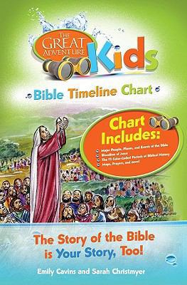 The Great Adventure Kids Bible Timeline Chart 1934217638 Book Cover