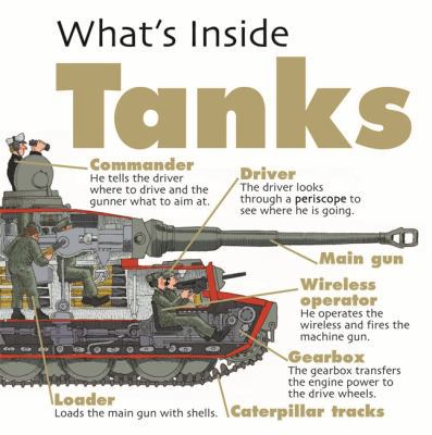 What's Inside?: Tanks 1445146231 Book Cover