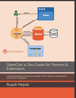 OpenCart 4: Dev Guide for Themes & Extensions: ... B0D82D654B Book Cover
