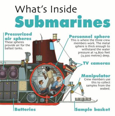 Submarines (What's Inside?) 1445146223 Book Cover