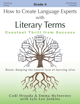 How to Create Language Experts with Literary Te... 1956457690 Book Cover