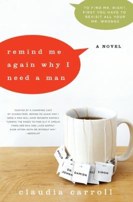 Remind Me Again Why I Need a Man 0061140546 Book Cover