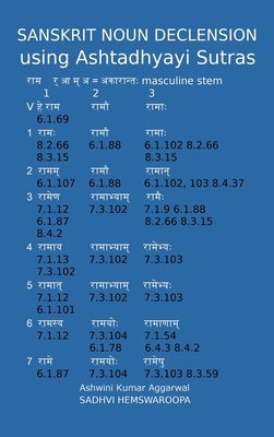 Sanskrit Noun declension using Ashtadhyayi Sutras 9392201923 Book Cover