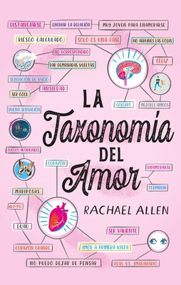Taxonomia del Amor, La [Spanish] 8496886913 Book Cover