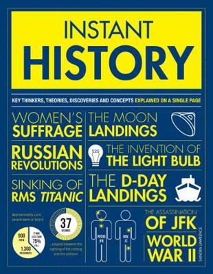 Instant History 1787393291 Book Cover