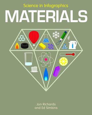 Materials 1538242834 Book Cover