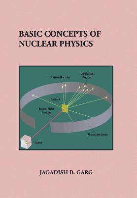 Basic Concepts of Nuclear Physics 1441553479 Book Cover