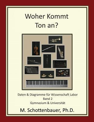 Woher Kommt Ton an? Daten & Diagramme für Wisse... [German] 1484176928 Book Cover