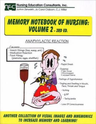Memory Notebook of Nursing 1892155109 Book Cover