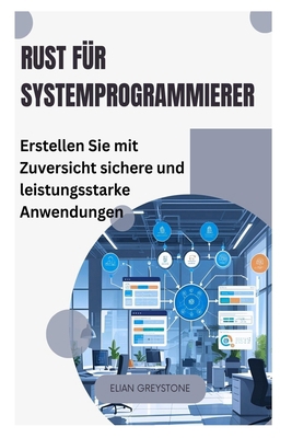 Rust für Systemprogrammierer: Erstellen Sie mit... [German] B0FVXR2W8N Book Cover