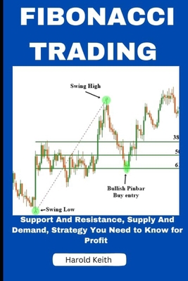 Fibonacci Trading: Support and Resistance, Supp... B0C51PK89W Book Cover