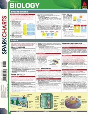 Biology (Sparkcharts) 1586636278 Book Cover