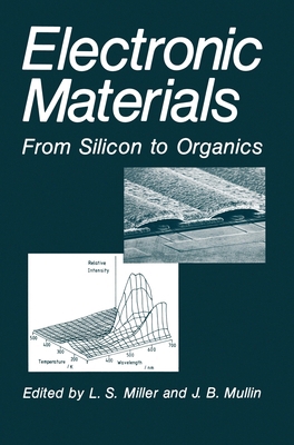 Electronic Materials 0306436558 Book Cover