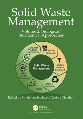 Solid Waste Management: Volume 2: Biological/Bi... 1032135727 Book Cover