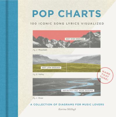 Pop Charts: 100 Iconic Song Lyrics Visualized 0062747878 Book Cover