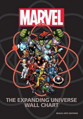 Marvel: The Expanding Universe Wall Chart 078583544X Book Cover