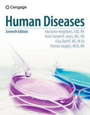 Human Diseases Book Cover