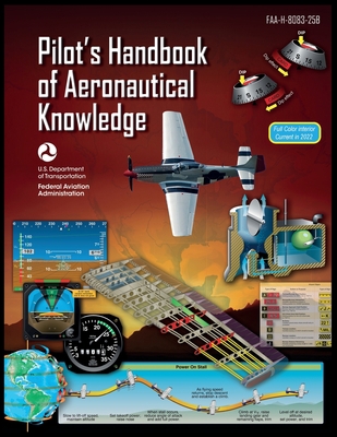 Pilot´s Handbook of Aeronautical Knowledge 9878831752 Book Cover