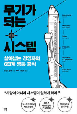 How to Grow Your Small Business: A 6-Step Plan ... [Korean] B0CVZWKJ14 Book Cover
