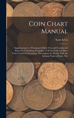 Coin Chart Manual: Supplementary to Thompson's ... 1019231130 Book Cover