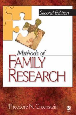 Methods of Family Research 1412916771 Book Cover