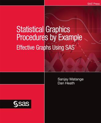 Statistical Graphics Procedures by Example: Eff... 1642956309 Book Cover