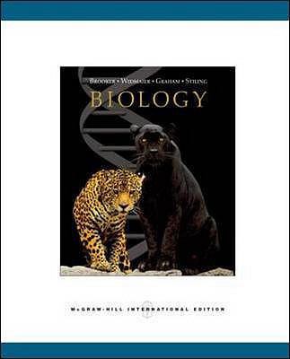 Biology 0071102000 Book Cover
