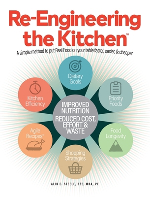 Re-Engineering the Kitchen: A simple method to ...            Book Cover