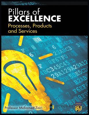 Processes, Products and Services 1070545619 Book Cover