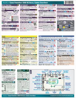 Canon Powershot SX60 HS CheatSheet (short version, laminated, instruction manual for SX60HS)) 099101488X Book Cover