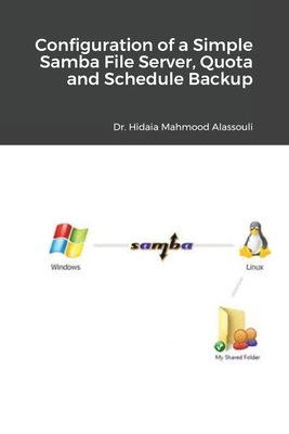 Configuration of a Simple Samba File Server, Qu... 171506528X Book Cover