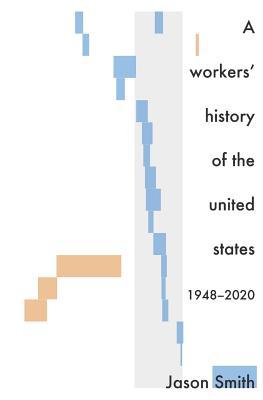 A Workers' History of the United States 1948-2020 1075660432 Book Cover
