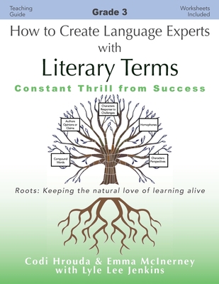 How to Create Language Experts with Literary Te... 1956457682 Book Cover