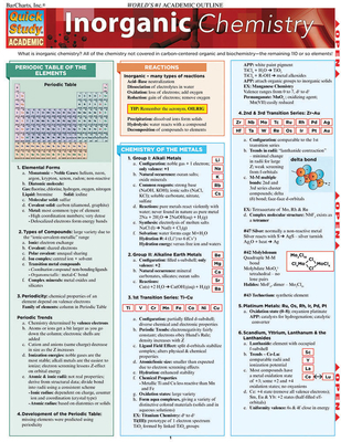 Inorganic Chemistry 1423214315 Book Cover