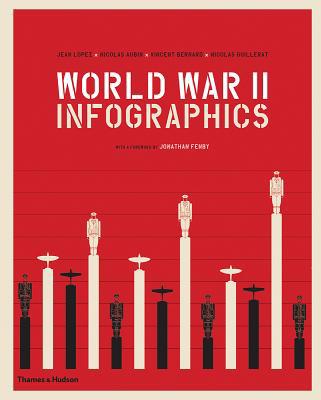 World War II: Infographics 0500022925 Book Cover