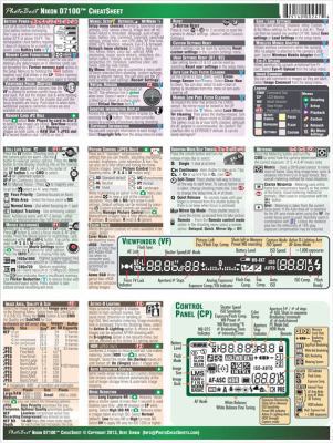 Nikon D7100 CheatSheet (laminated, short version instruction manual) 0983451559 Book Cover
