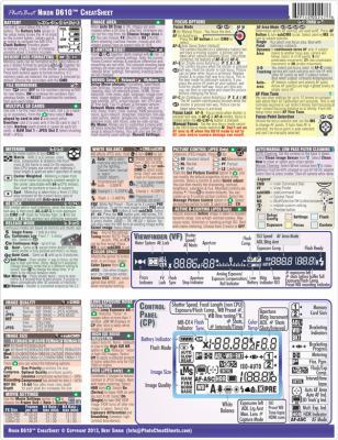 Nikon D610 CheatSheet (short version, laminated instruction manual for on the go) 0991014812 Book Cover