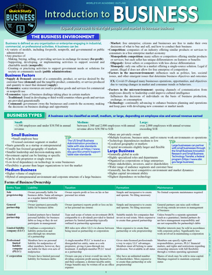 Introduction to Business: A Quickstudy Laminate... 1423248953 Book Cover