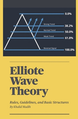 Elliote Wave Theory B0CGBMZBLL Book Cover