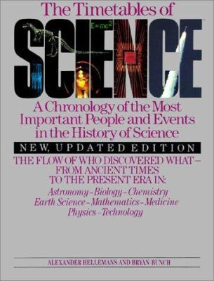 The Timetables of Science: A Chronology of the ... 0671733281 Book Cover