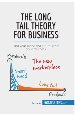 The Long Tail Theory for Business: Find your ni... 2806270030 Book Cover