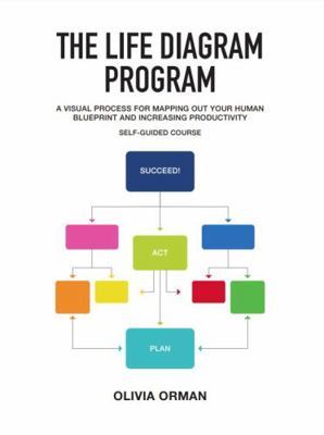 Paperback Life Diagram Program : A Visual Process for Mapping Out Your Human Blueprint and Increasing Productivity Book