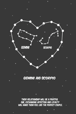 2020 The Astrology of Love between Gemini and scorpio: horoscope,love, relationship and compatibility: Lined Notebook / journal gift, 110 pages, 6x9 inches, matte finish cover
