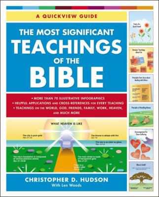 The Most Significant Teachings in the Bible: A ... 0310566185 Book Cover