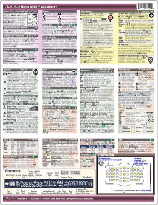 Nikon D810 CheatSheet (short version, laminated, instruction manual) 0991014863 Book Cover