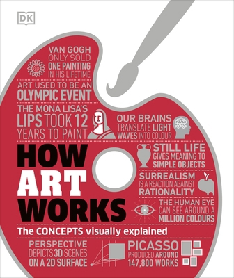 How Art Works: The Concepts Visually Explained ... 0241450810 Book Cover