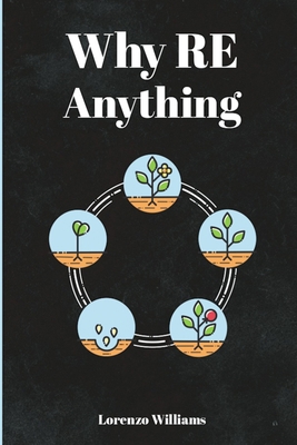 Why RE Anything B08R64MLGV Book Cover